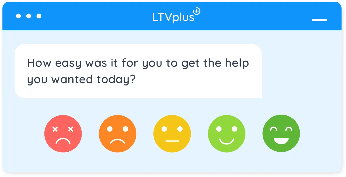 CES - Customer Effort Score