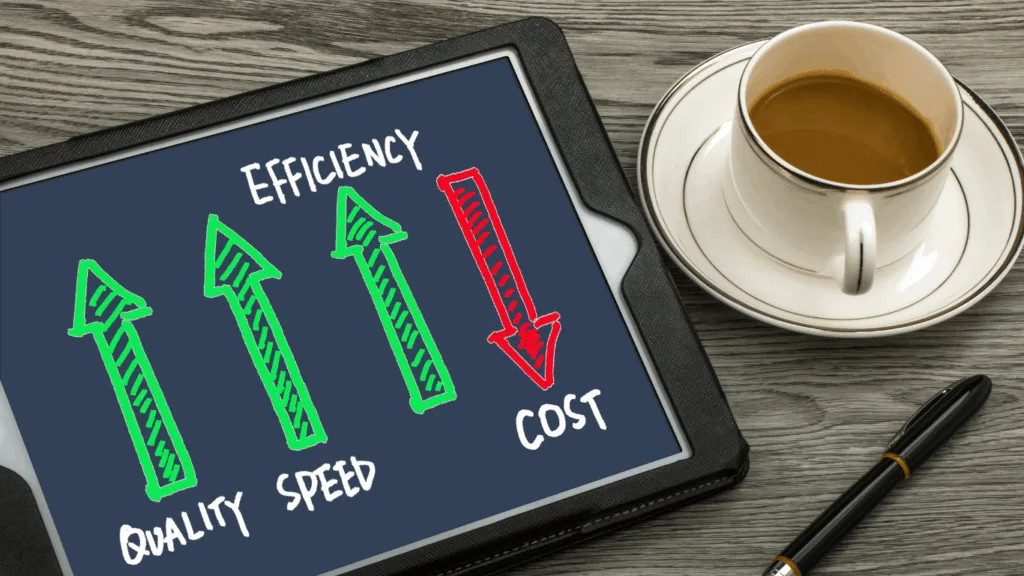 Graphic showing how cost goes down even if speed increases.
